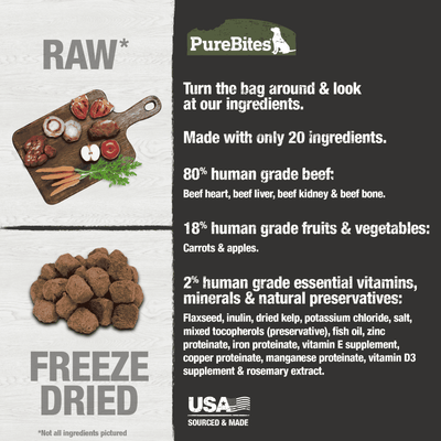 PureBites for Dogs - Beef Freeze Dried Food Topper