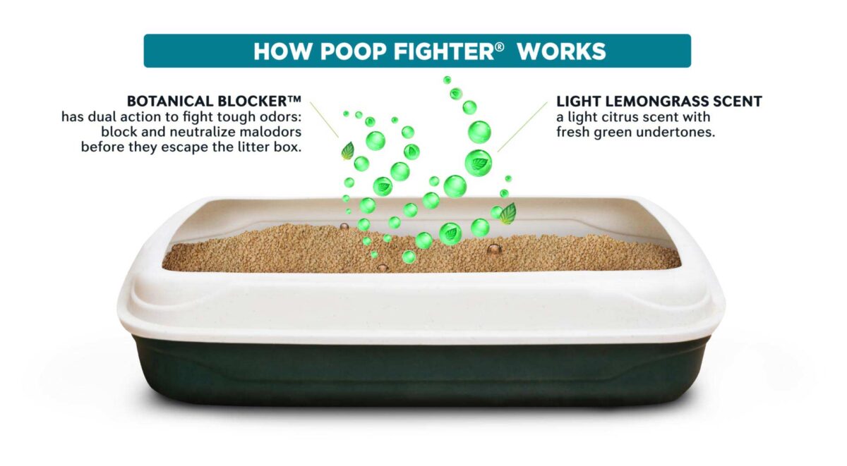 World's Best Cat Litter Poop Fighter Clumping Cat Litter