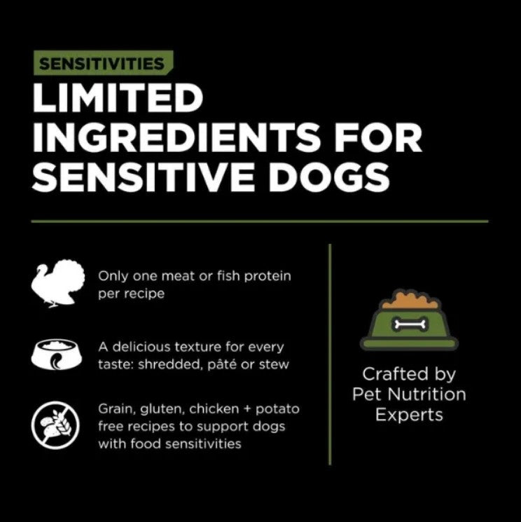 PETCUREAN GO! Sensitivities: Limited Ingredient Grain-Free Shredded Turkey Recipe for Dogs (12x12.5oz)